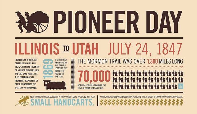 pioneer-day